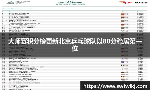 PG官方